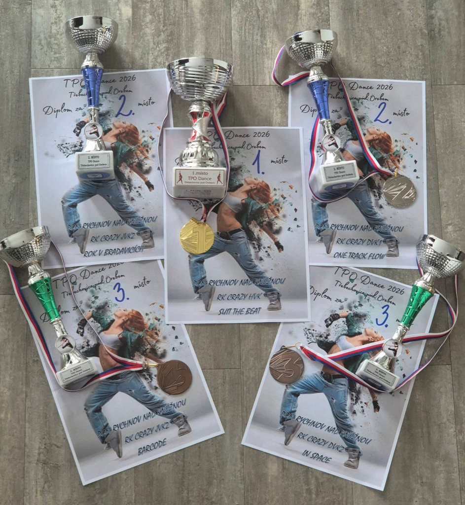 Medaile z TPO dance 