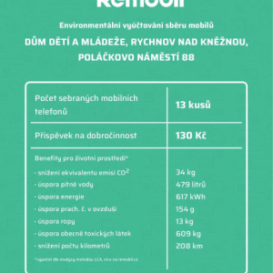 Sbírka starých mobilů